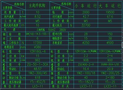 LDHM16T电动葫芦门式起重机图纸