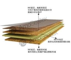 强化地板用软木材料