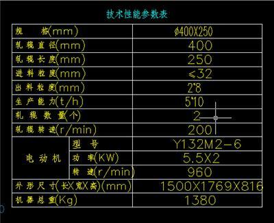 S4140滚筒筛砂机图纸