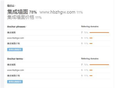 集成墻板如何區分好與壞