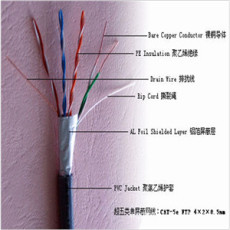 通訊電纜廠家 通訊電纜規格