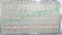燈光模擬屏 配電室 配電站模擬屏