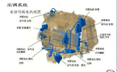 大东区空调安装/盛大 安装移机