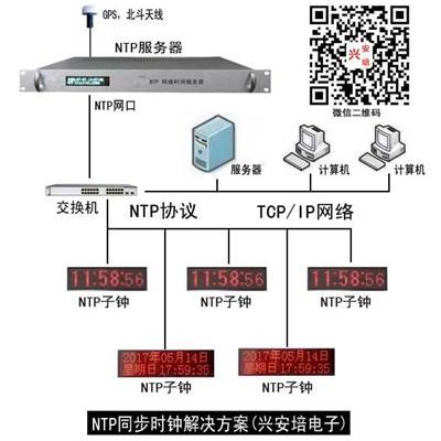 NTP网络子钟 AP-P762
