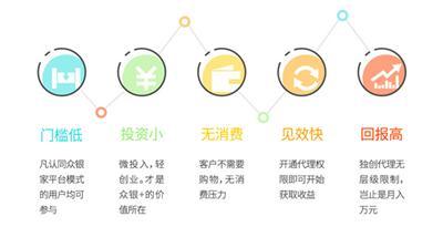 超级银行家全国诚招代理 回报高回报高-人