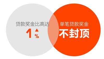 超级银行家全国火热招商 回报高回报高-人