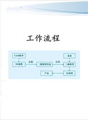 湖南醴陵陶瓷万能打印机批发价格