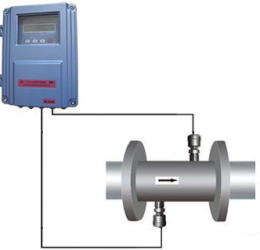 消防水流量压力测试装置流量压力检测装置