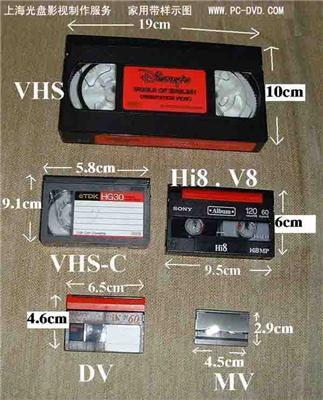 上海录像带转光盘摄像带转DVD光盘刻录
