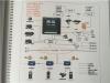 矿用无线通信系统 厂家直销3G通信系统