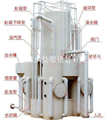 新疆游泳池水净化设备性价比最高