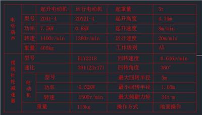 SDXQ-3手动单梁悬挂起重机图纸