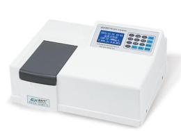 6B-80型COD氨氮總磷測定儀