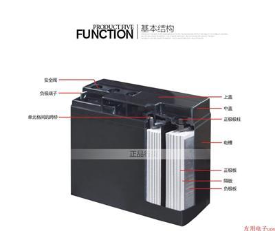 汤浅蓄电池厂家报价