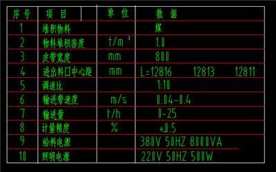 YW600-800座式园盘给料机图纸