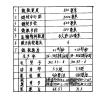 250 250单向螺旋闸门图纸