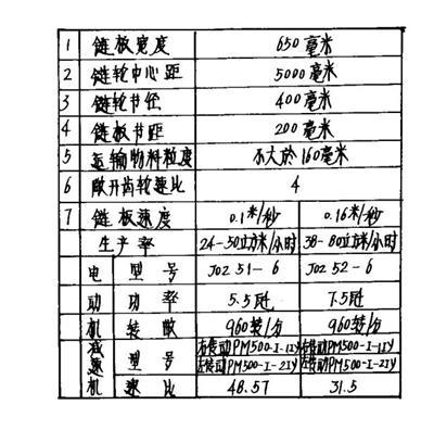 250 250单向螺旋闸门图纸