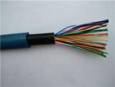 射频电缆SYV75-5