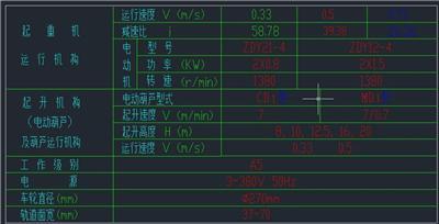 LD1-5T电动葫芦单梁桥式起重机图纸