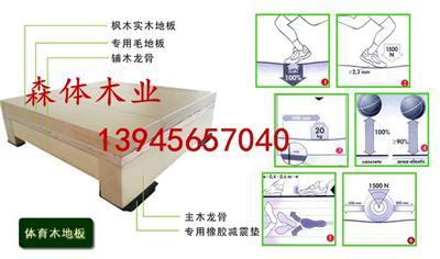 羽毛球木地板 体育木地板生产厂家