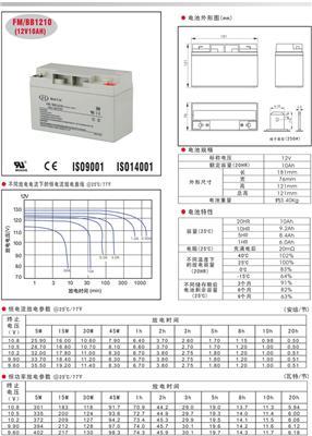 BABY鸿贝蓄电池FM/BB1210T 12V10AH