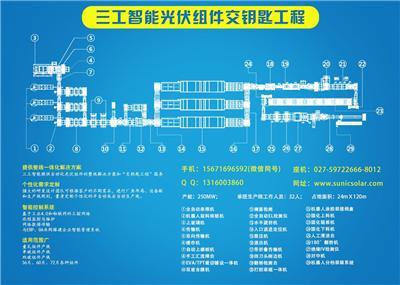 山东太阳能组件手工线 半自动组件生产线