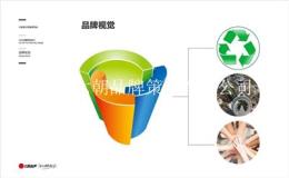 南京六朝品牌策划案例--中国再生资源商贸城