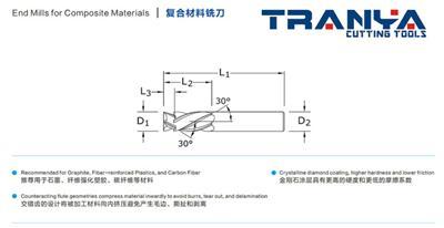 铣刀 钨钢T型铣刀 T型槽铣刀 T型刀 T型刀 TRANYA 优质商家