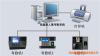 强鑫泰科技 图 员工考勤软件有哪些 考勤软件