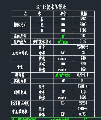 SF0.65自吸气机械搅拌浮选机图纸