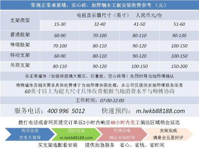 激光电视抗光幕布安装师傅上门须知