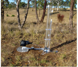 澳大利亚ICT土壤渗透率测量仪AIM