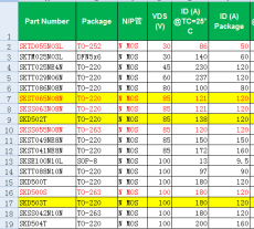 中航MOS管+動力電池保護板