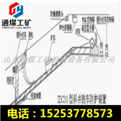 井下跑車防護裝置 斜井防跑車安裝