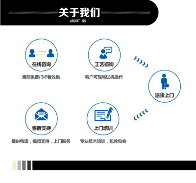 UV打印機(jī)深廣聯(lián)生產(chǎn)銷售各種功能機(jī)型的機(jī)器