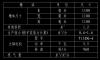 BF16自吸式浮选机图纸