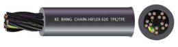 CHAIN-HiFLEX620 高柔性拖链电缆