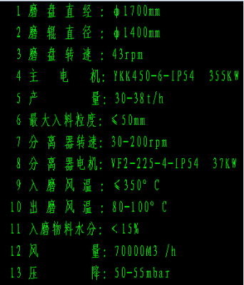 2.2 4.4M风扫磨煤机图纸