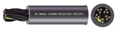 CHAIN-HiFLEX 630-上海科邦特种电缆厂