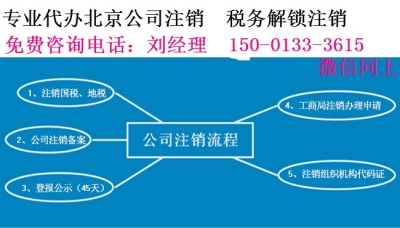 朝阳区执照吊销怎么解除法人限制税务怎么解