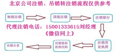 详解吊销注销流程及费用解除朝阳区税务限制