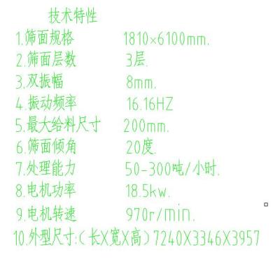 DDM1556煤用单轴振动筛图纸