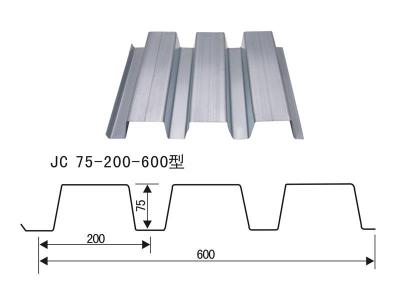 常用的楼承板规格型号及技术参数