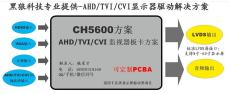 AVHDMI转HDMI带遥控与按键切换