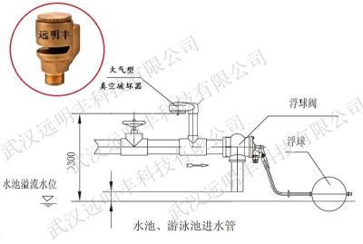 赤峰真空破坏器赤峰消防真空破坏器