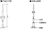 河南及时雨提前放电避雷针主动式放电避雷针