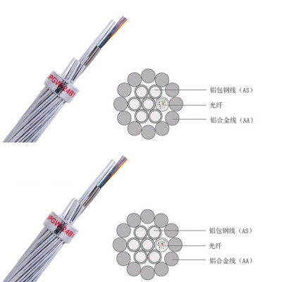 吉林OPGW-24B1-80光纤复合架空光缆金具生产