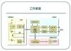 铜陵市流量计上海诺莎多参量流量计多参量锥流量计