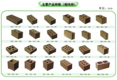 砌块成型机质优价廉 全自动砌块机批发价格