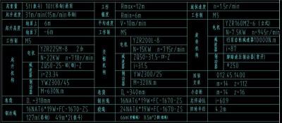 QY15/3T箱形龙门起重机图纸